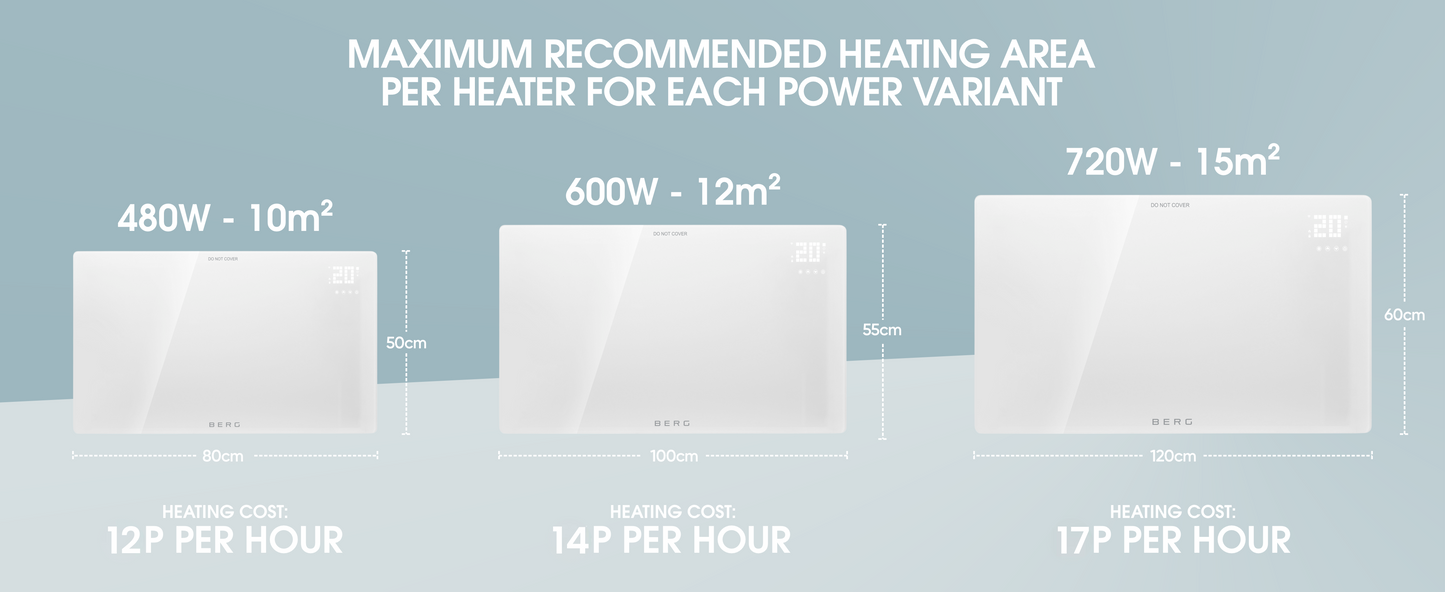 BERG White Far Infrared Electric Wi-Fi/Remote Control Smart Glass Panel Heater - Ultraslim (12mm)